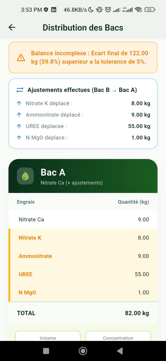 AgroCalc Pro A/B/C fertilizer tank distribution